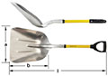 Horizontal image of a yellow-handled, short D-grip handled shovel with a large scoop blade from two different angles. The first angle is a side view, and the second one is a top view.  AMPCO is written on the yellow handle, just above the blade neck. The 